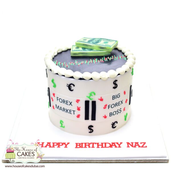 Decorated Cake Accounting