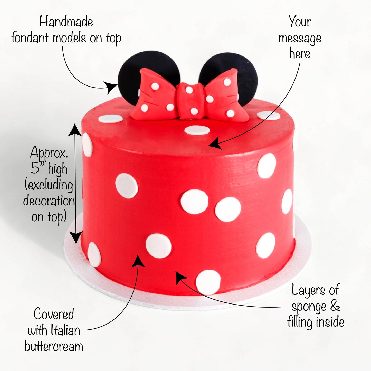 Minnie Decorated Cake