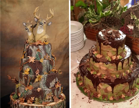 Camouflage Decorated Cake