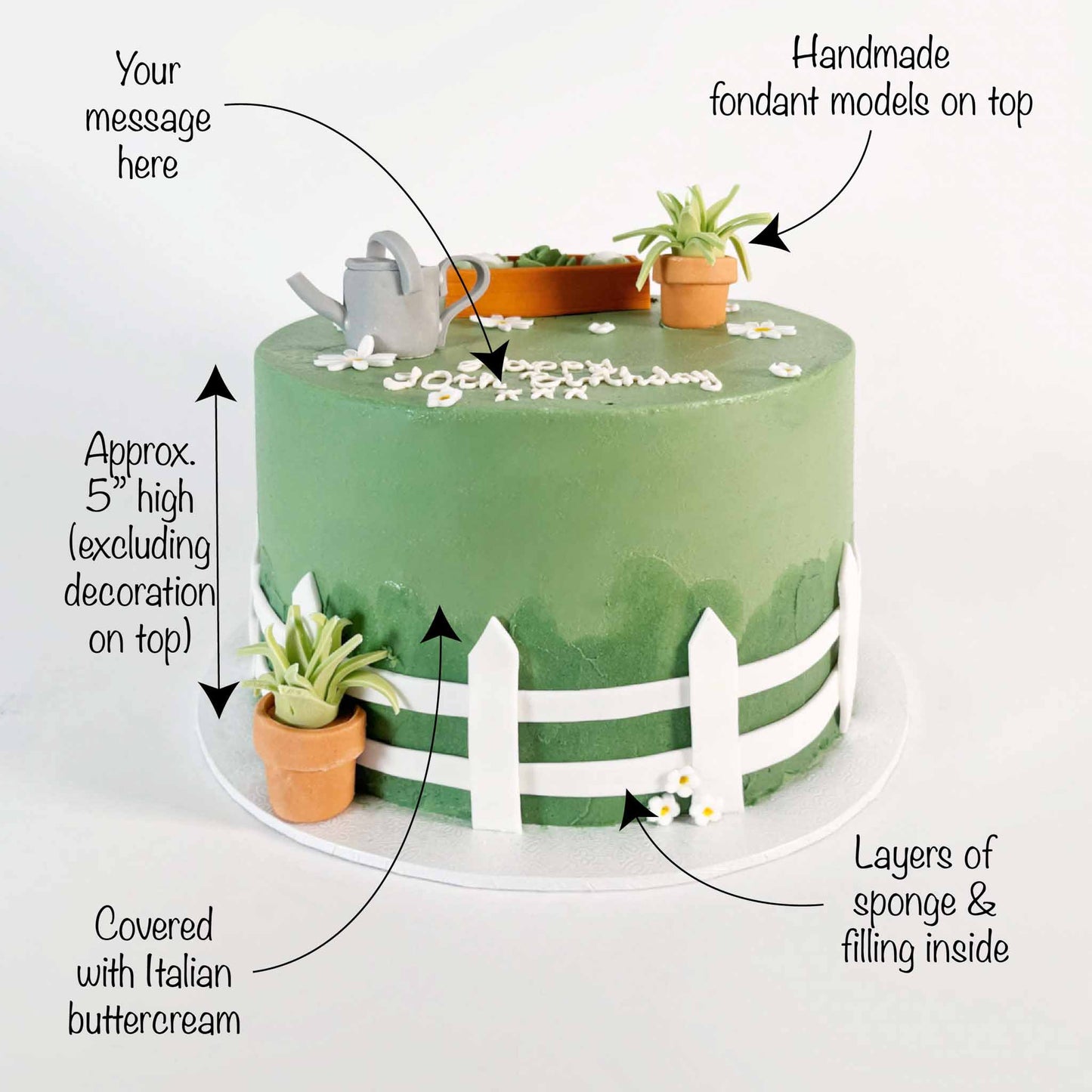 Decorated Garden Cake