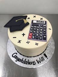 Decorated Cake Accounting