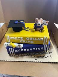 Decorated Cake Accounting