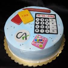 Decorated Cake Accounting