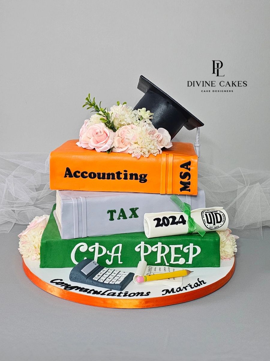 Decorated Cake Accounting