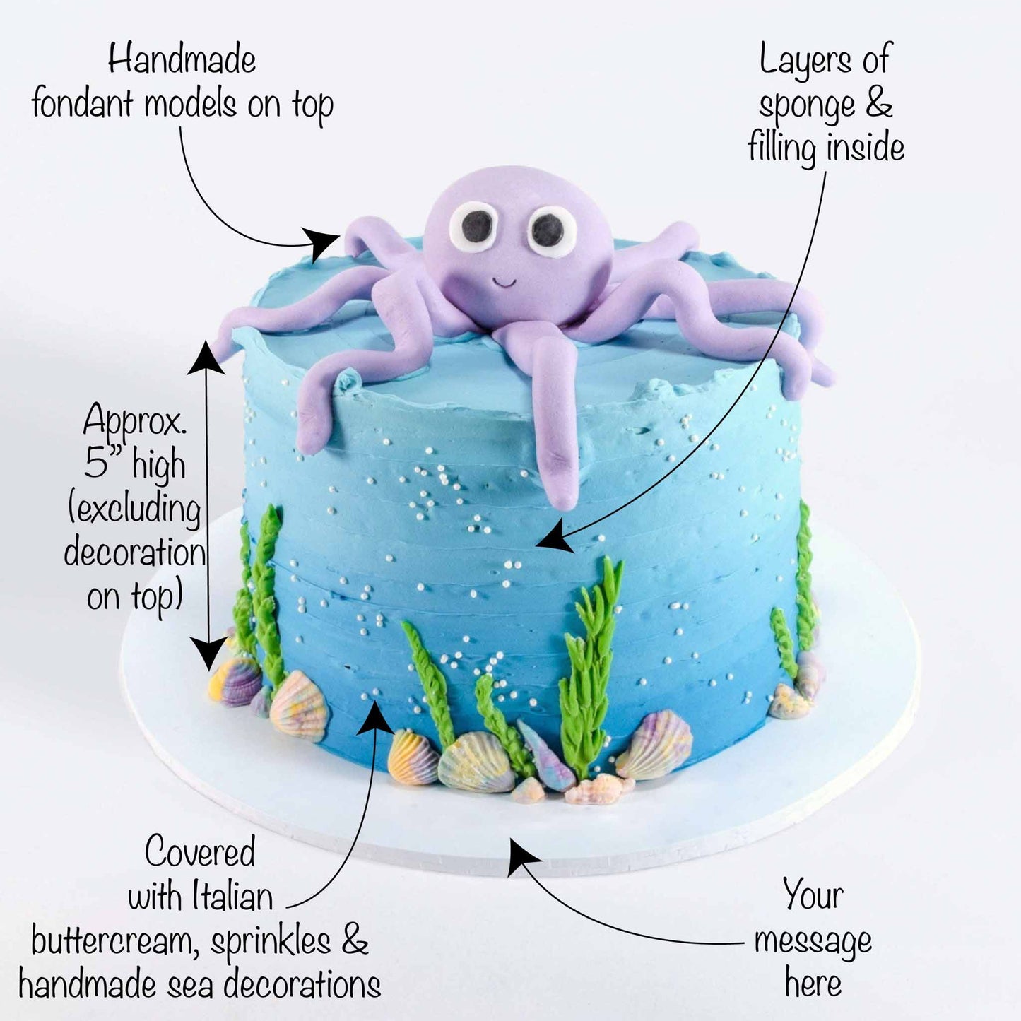 Decorated Sea Cake